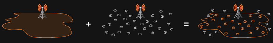 Propagation Study + GIS Data = New Wireless Broadband Subscribers